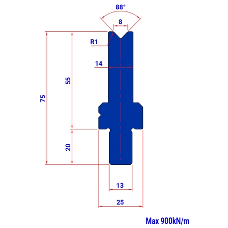 M8S 88°