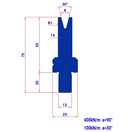 M8S 30°