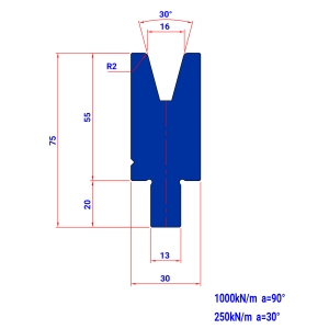 M16 30°