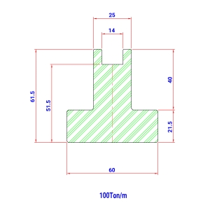 MOD 81 FIX