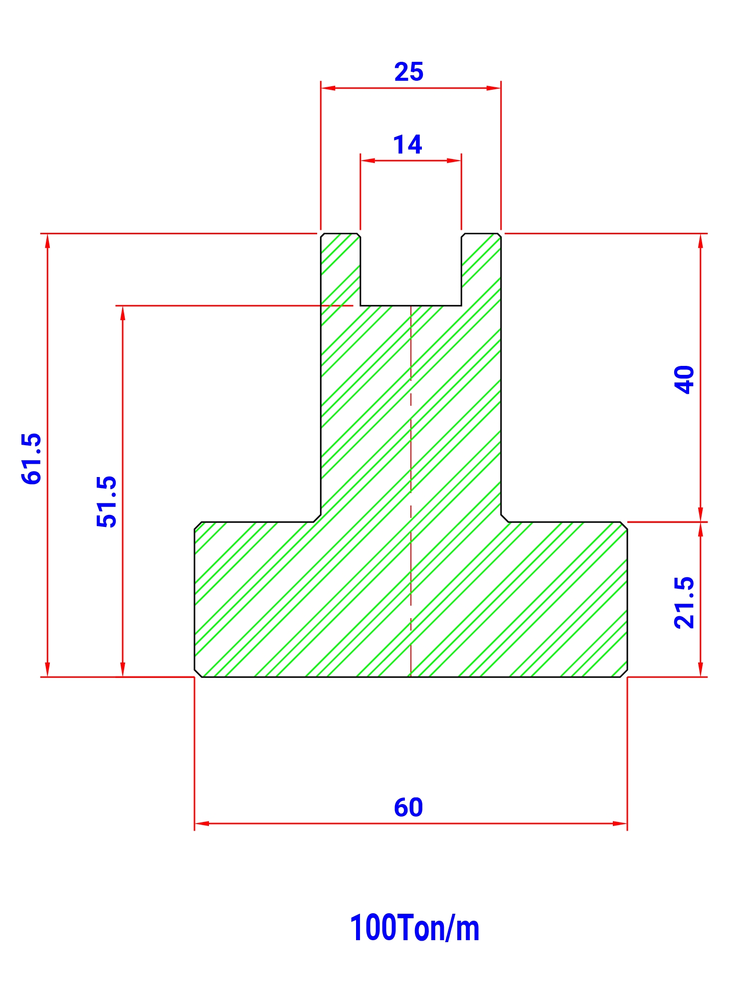 MOD 81 FIX