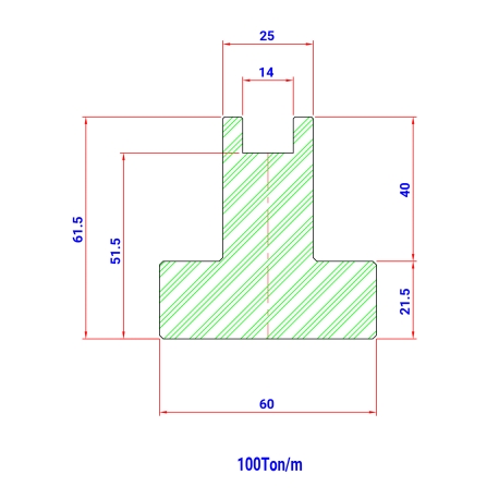 MOD 81 FIX