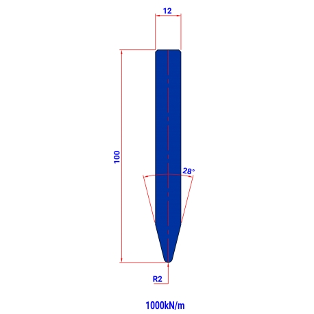 Insert TOW 320 R 2