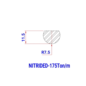 WRT 101 R 7,5