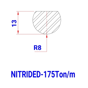 WRT 101 R 8