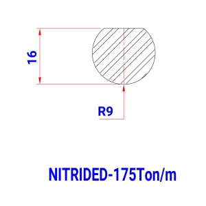 WRT 101 R 9